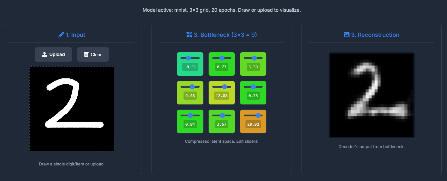 Animated GIF of activation maps changing