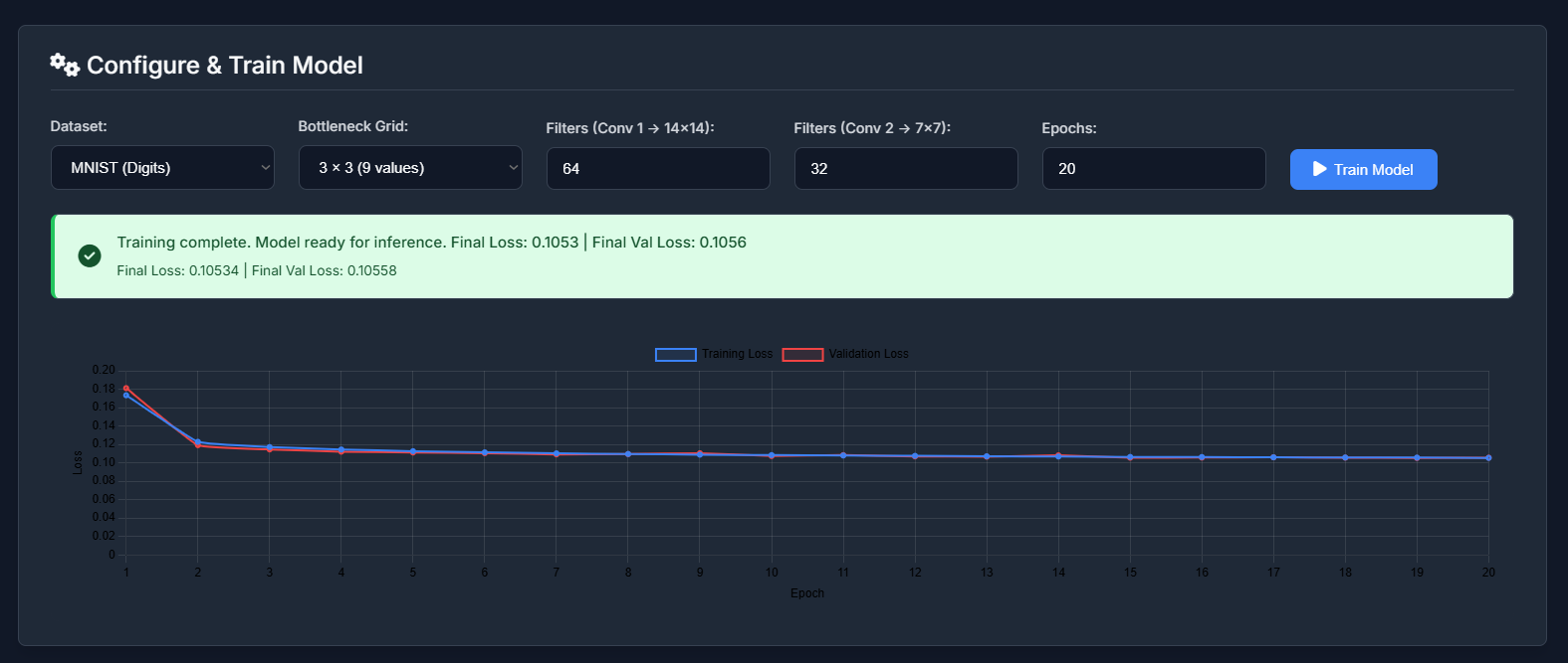 Example Training Curve Plot from AeVP
